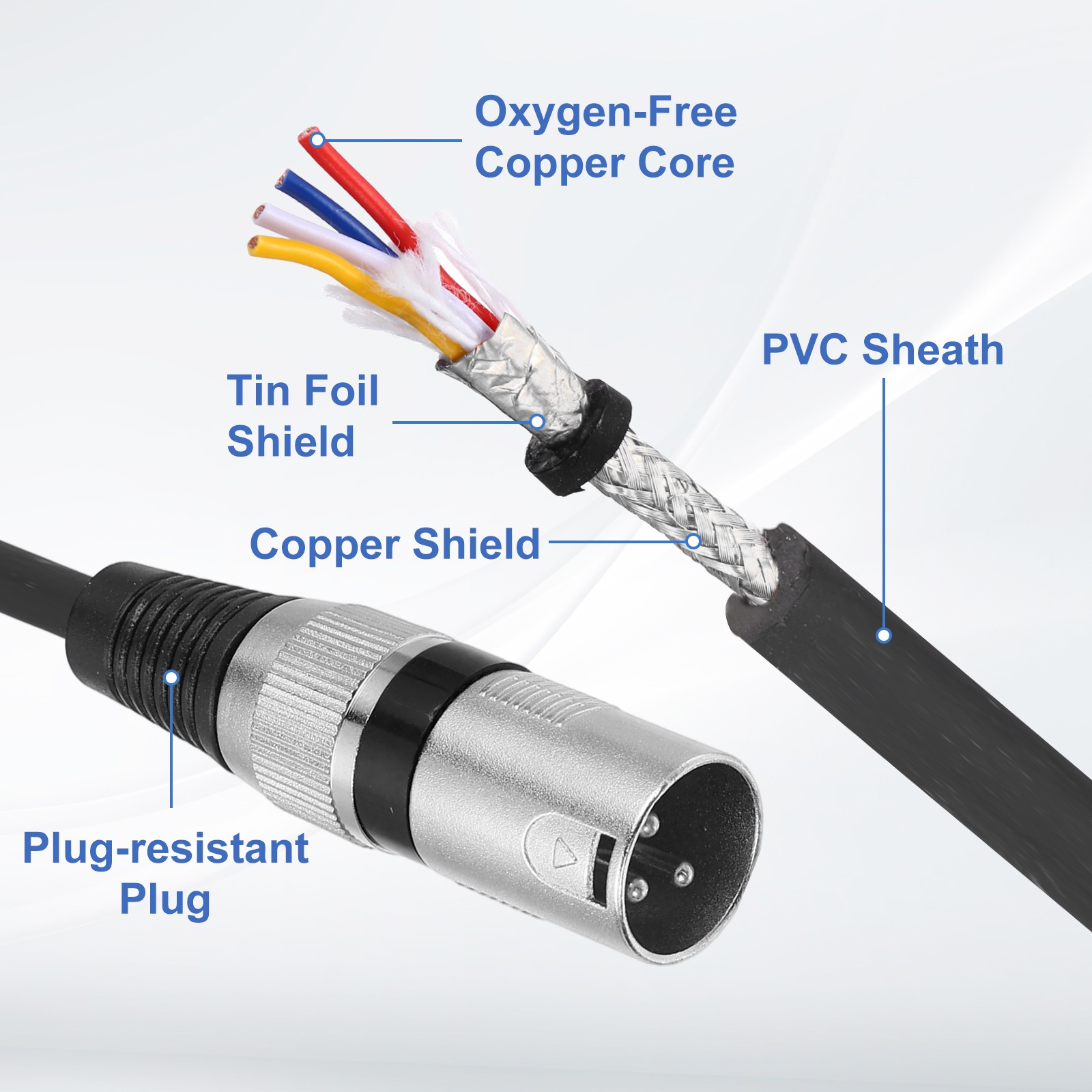 2feet Microphone Open End Cable, 3Pin Male OFC Cable Pigtail Bare Wire, Black